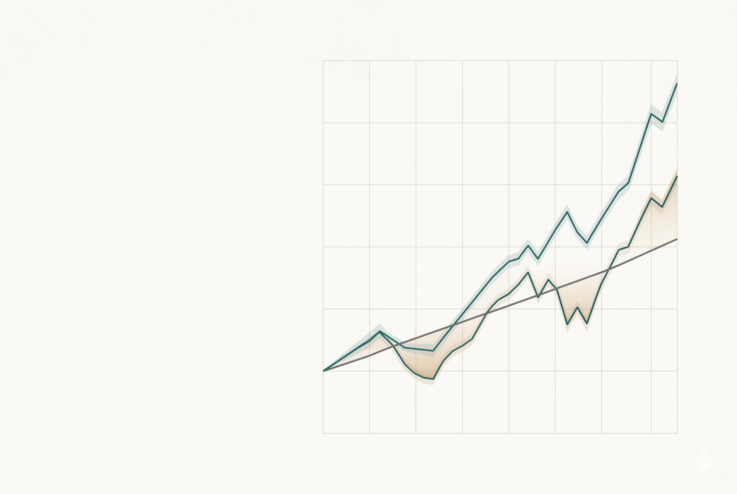 Equity curve chart illustration representing quantitative research methodology