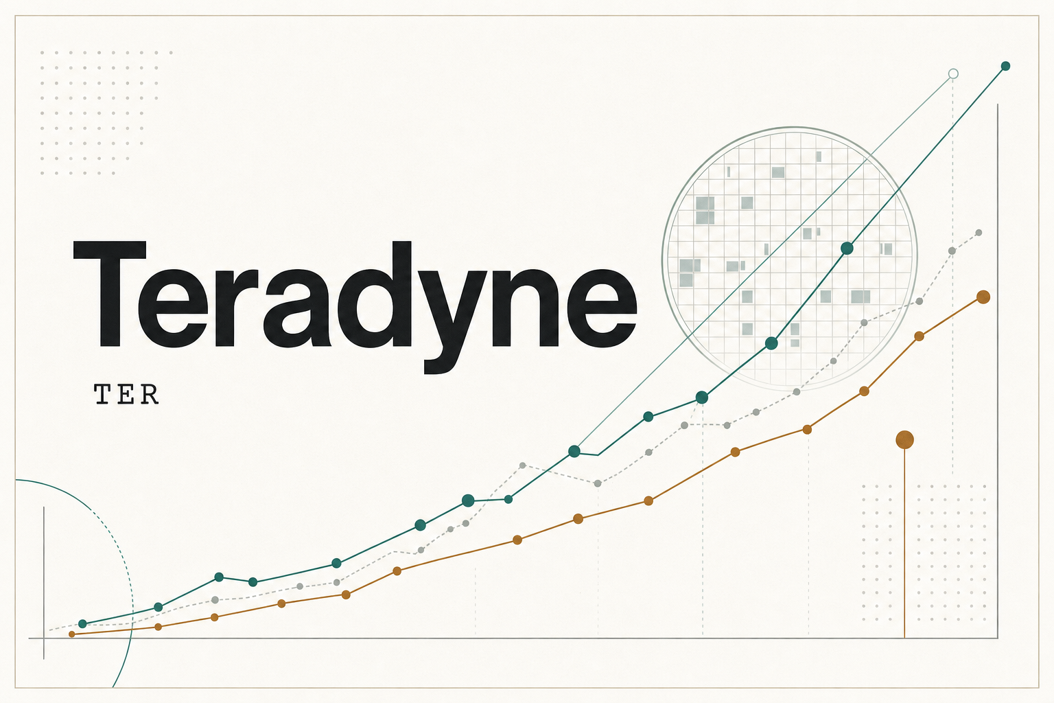 Teradyne Stock Analysis (TER)