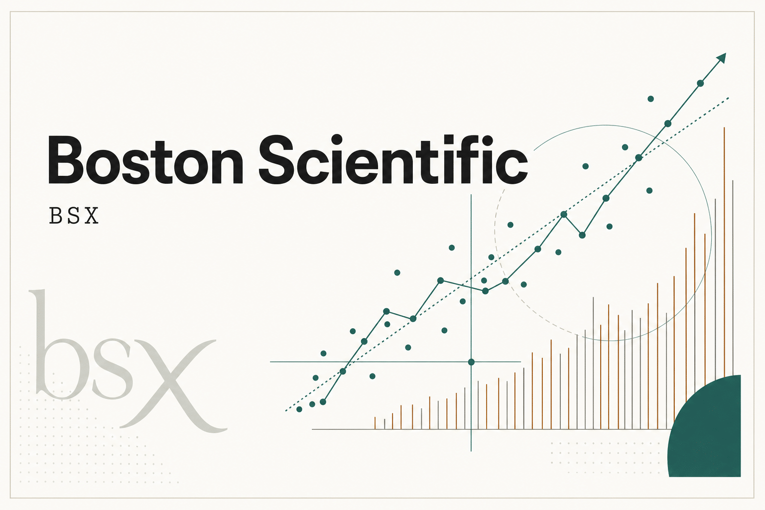 Boston Scientific Stock Analysis (BSX)