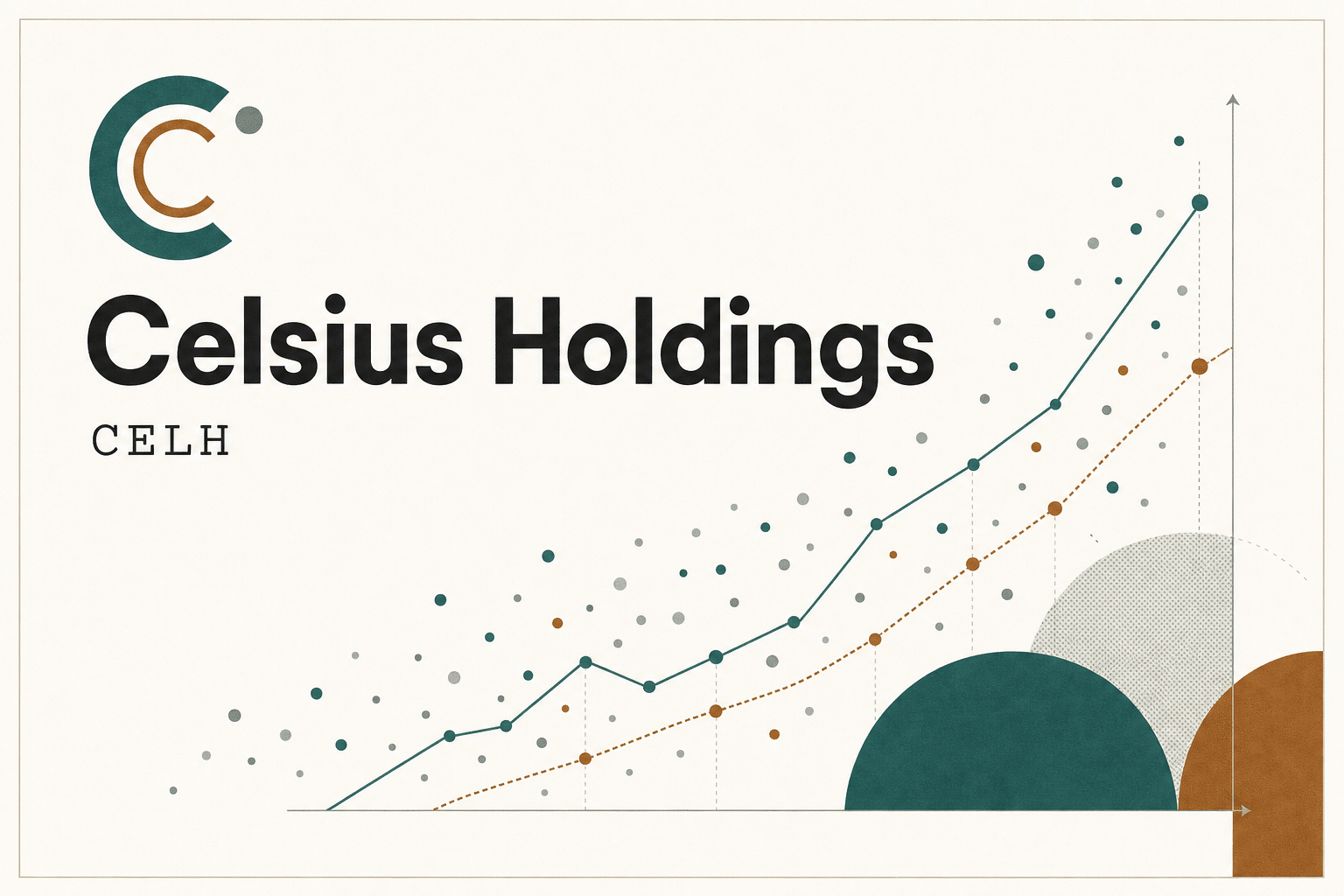 Celsius Holdings Stock Analysis (CELH)