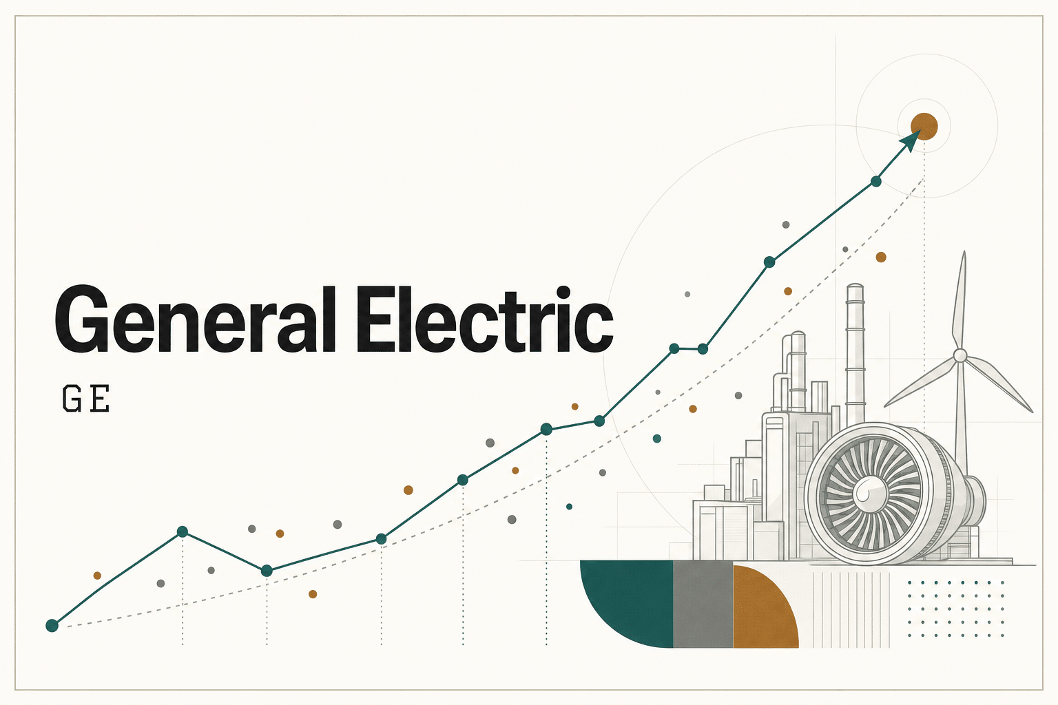 General Electric Stock Analysis (GE)