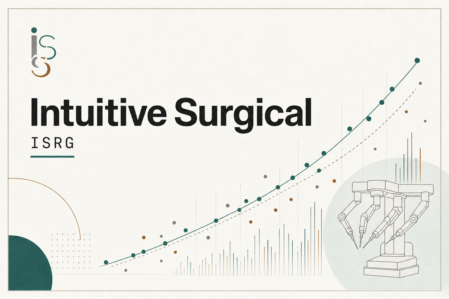 Intuitive Surgical Stock Analysis (ISRG)