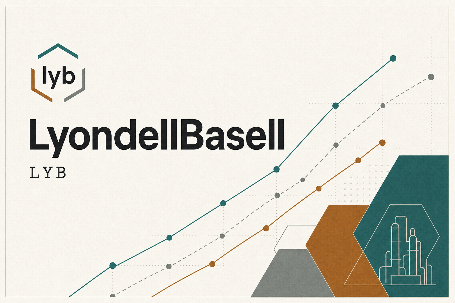 LyondellBasell Stock Analysis (LYB)