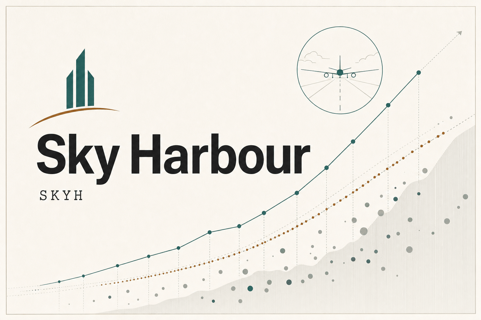 Sky Harbour Stock Analysis (SKYH)