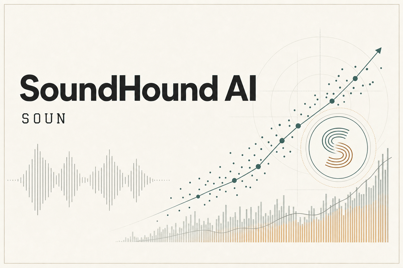 SoundHound AI Stock Analysis (SOUN)