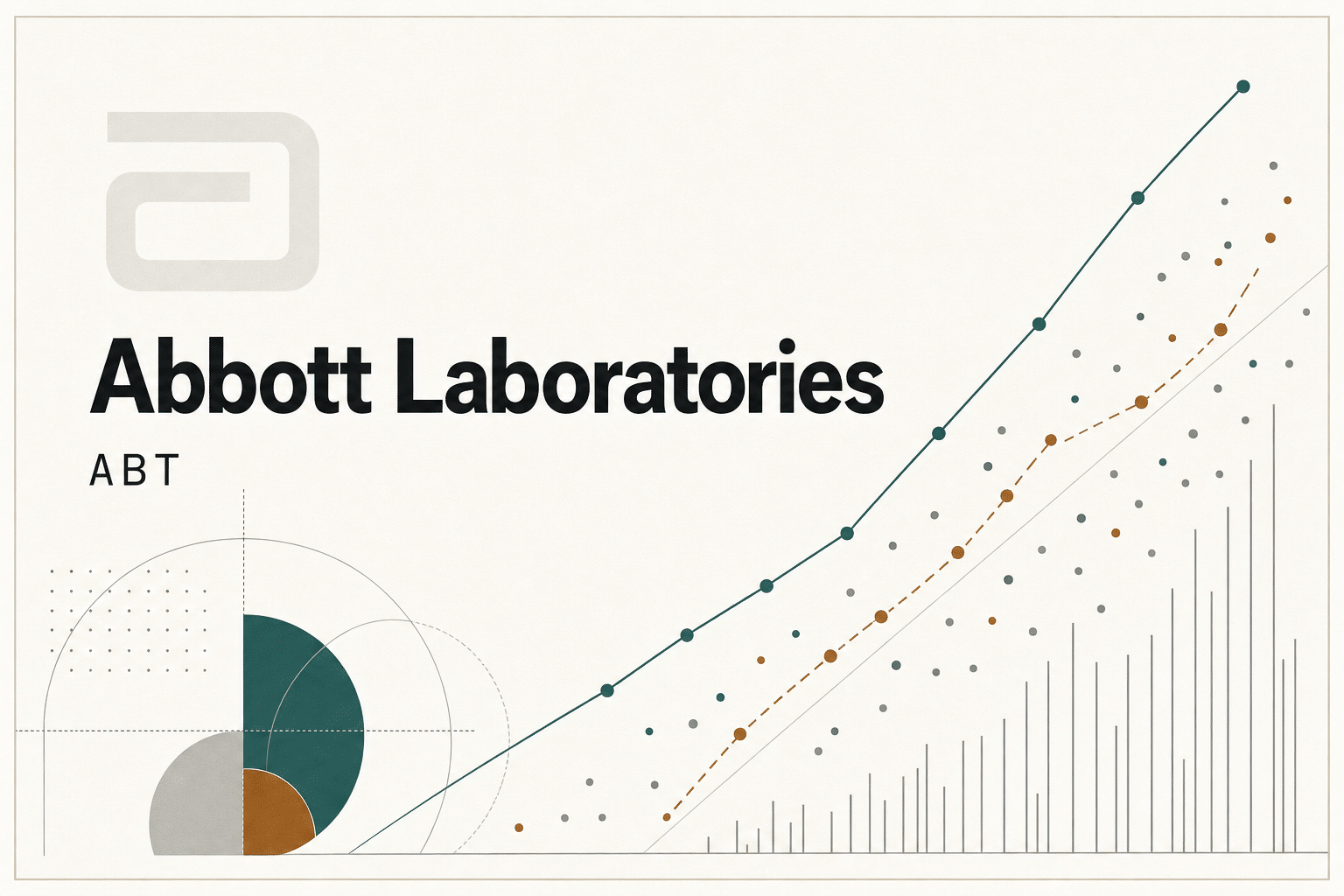 Abbott Laboratories Stock Analysis (ABT)