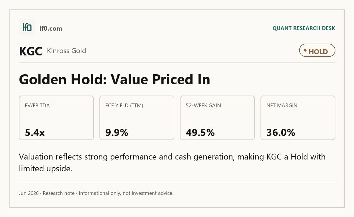 Kinross Gold (KGC) â€” key takeaways infographic