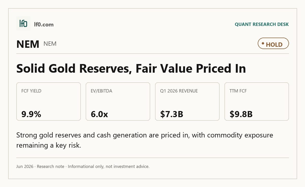 Newmont (NEM) — key takeaways infographic