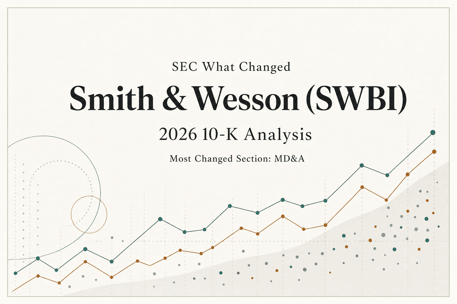 Smith & Wesson SWBI 2026 10-K analysis showing MD&A filing changes