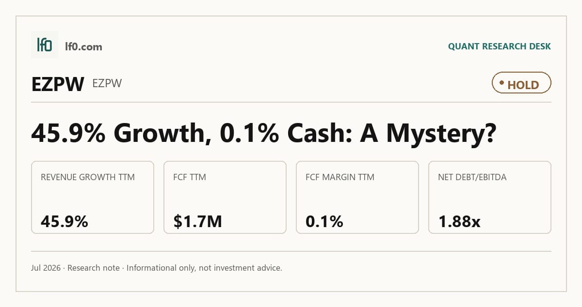 EZCORP (EZPW) — key takeaways infographic
