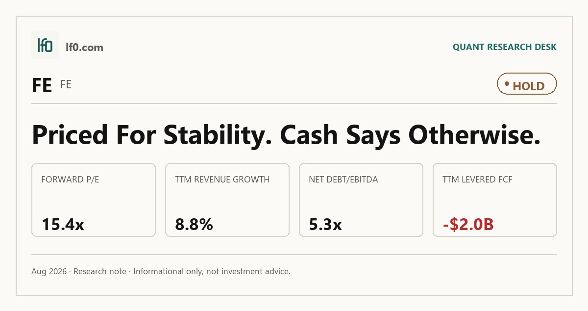 FirstEnergy (FE) stock analysis infographic — Hold rating and key metrics
