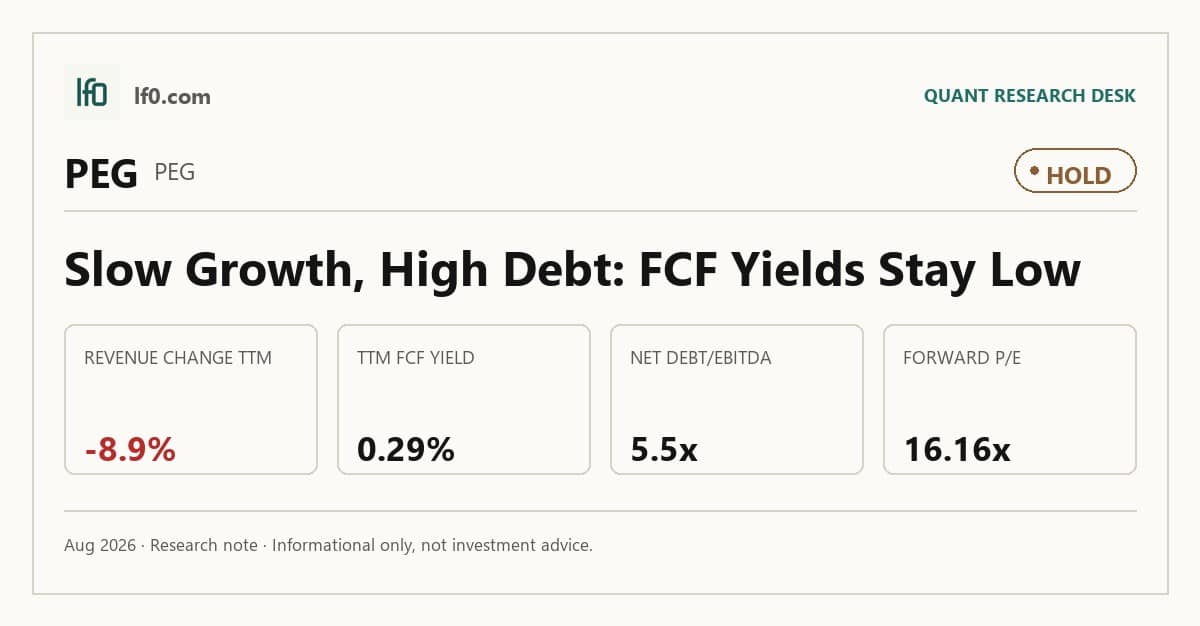 Public Service Enterprise Group (PEG) stock analysis infographic — Hold rating and key metrics