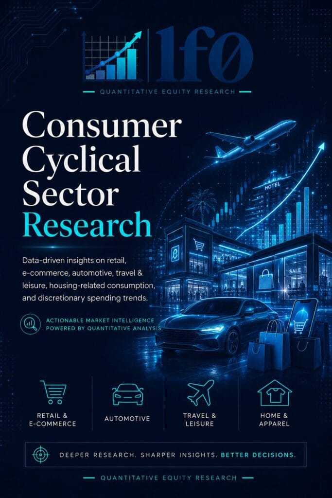 Consumer cyclical sector research image for retail, e-commerce, automotive, travel and leisure, and discretionary spending