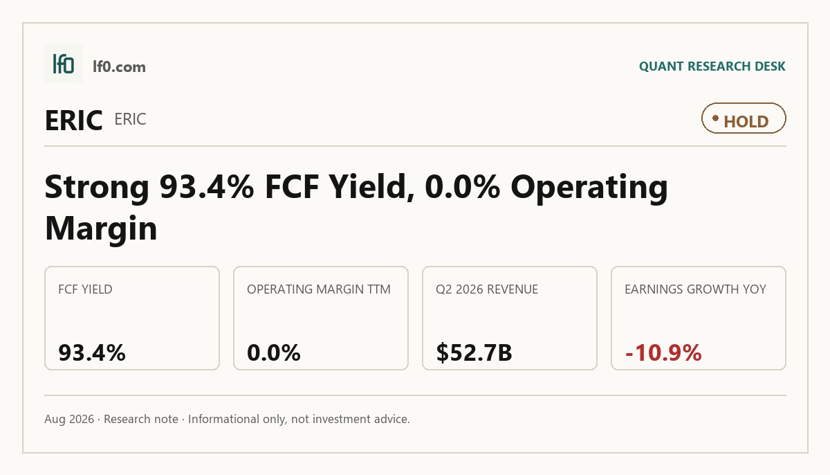 Ericsson (ERIC) stock analysis infographic — Hold rating and key metrics