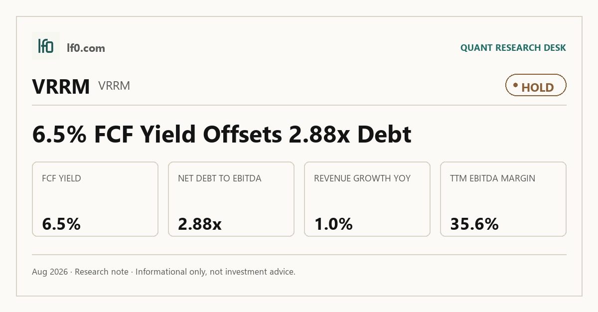 Verra Mobility (VRRM) stock analysis infographic — Hold rating and key metrics