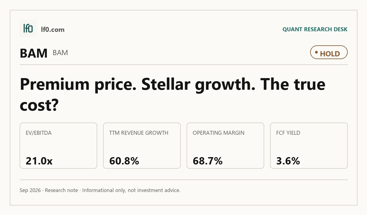 Brookfield Asset Management (BAM) stock analysis infographic — Hold rating and key metrics