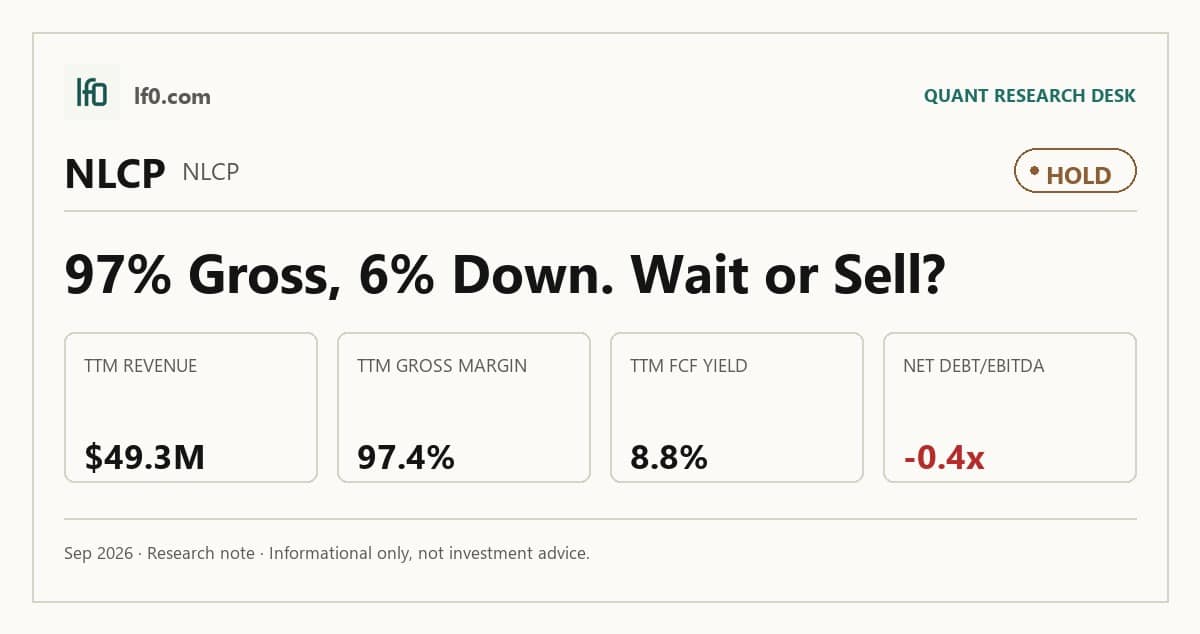 NewLake Capital Partners (NLCP) stock analysis infographic — Hold rating and key metrics