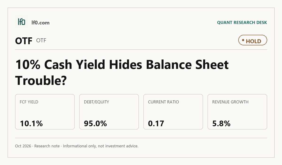 Blue Owl Technology Finance (OTF) stock analysis infographic — Hold rating and key metrics