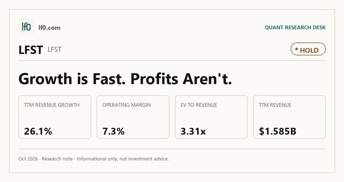 LifeStance Health (LFST) stock analysis infographic — Hold rating and key metrics