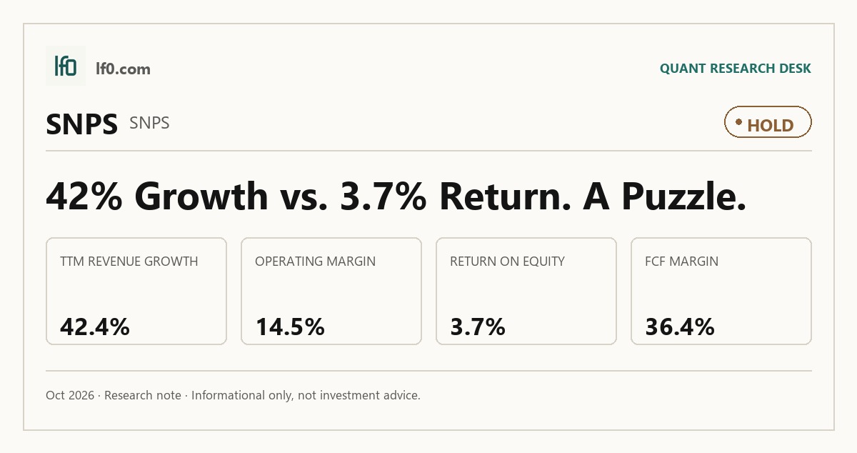 Synopsys (SNPS) stock analysis infographic — Hold rating and key metrics